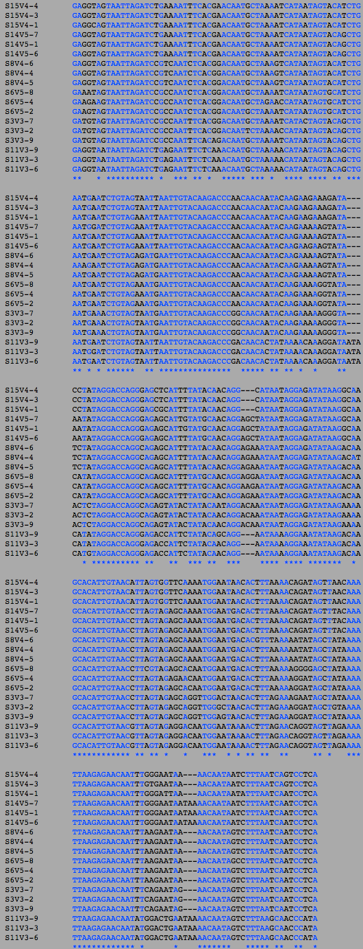 Rapid Progressor and Moderate Progressor Mid-Visit Sequence Alignment