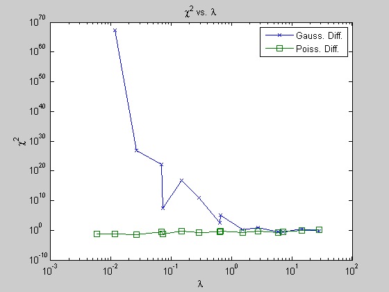 File:JJS Poisson Figure20.png
