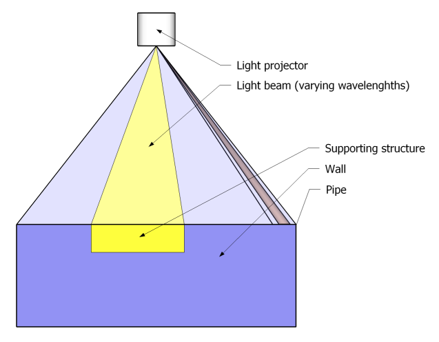 File:NanoSlice projection 2D.png