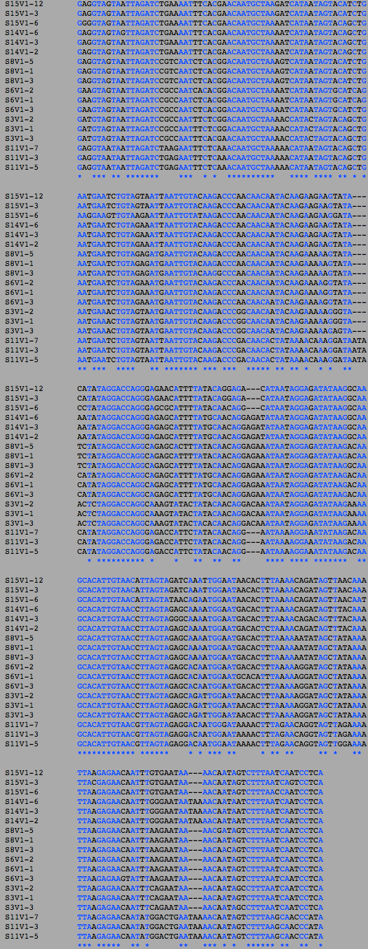 Rapid Progressor and Moderate Progressor Visit 1 Sequence Alignment