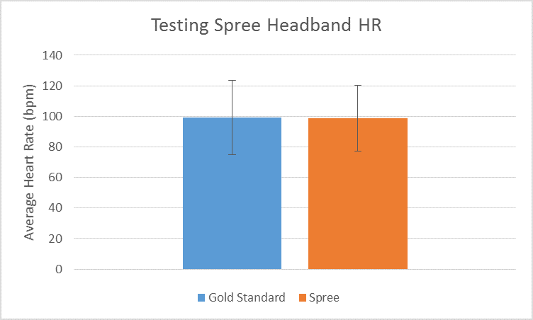 File:HR graph.png