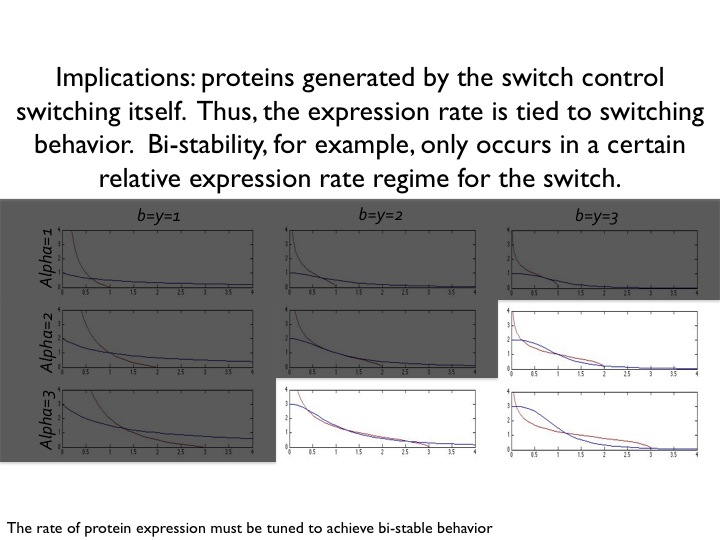 File:CollinBiStability.jpg
