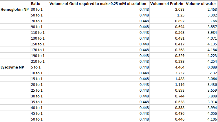 File:20131106 ratios ntm.png