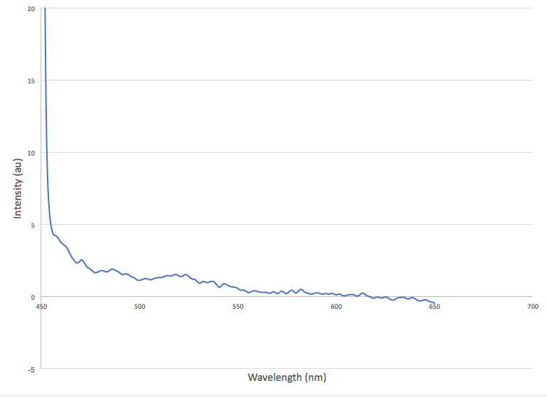 File:Screen Shot 2017-11-22 at 2.02.37 PM.png