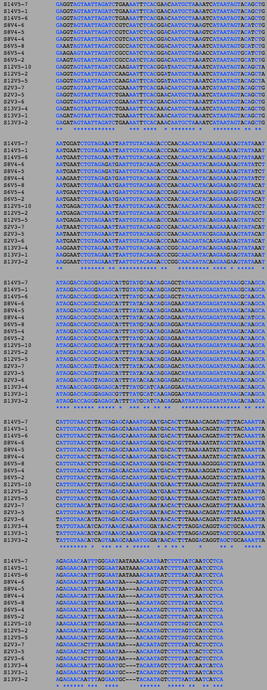 Moderate Progressor and Nonprogressor Mid-Visit Sequence Alignment