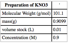 File:Screen Shot 2014-05-07 at 4.12.36 AM.png