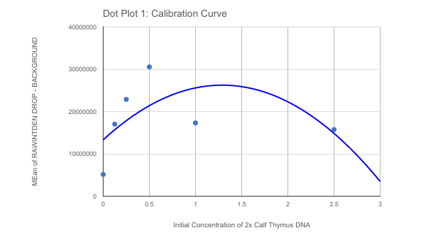 File:Curve image.png