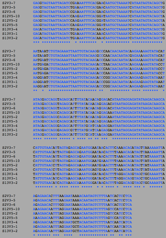 Nonprogressor Mid-visit Sequence Alignment