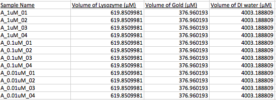 File:Screen Shot 2016-03-02 at 2.38.33 PM.png