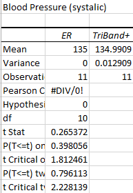 Description of image