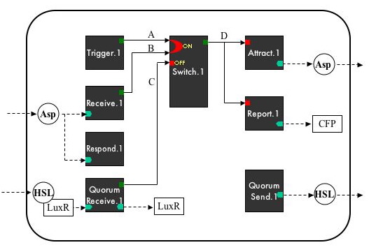 wiring for the Polkadork's Ecolibrator project