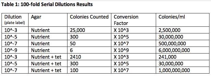 File:Screen Shot 2014-02-22 at 8.27.50 AM.png