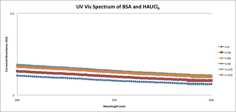 File:Zoomed in Spec.jpg
