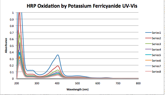 File:Screen shot 2013-10-12 at 4.13.47 PM.png