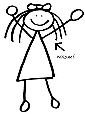 Naomi Welch Protocol Planner