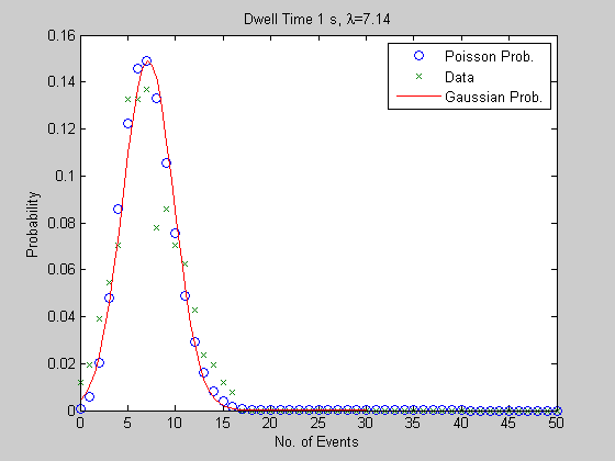 File:JJS Poisson Figure17.png