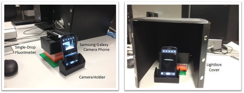 Description of image