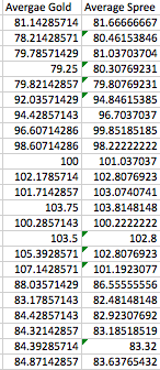 Description of image