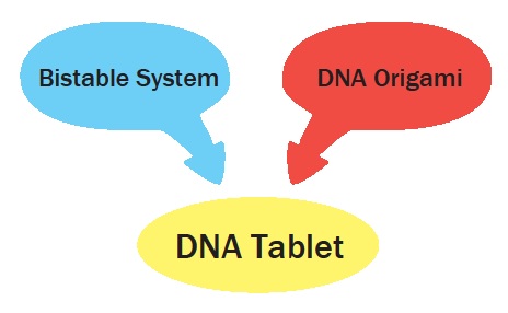 File:Biomod 2012 UTokyo UT-Komaba Home Concept.jpg
