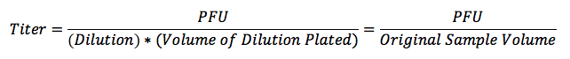 Equation for finding the titer of the Plaque Assay