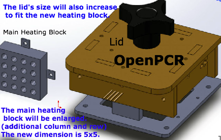 New OpenPCR Design