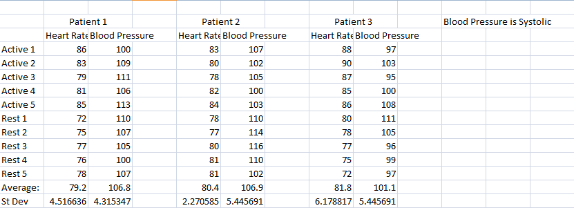 Description of image