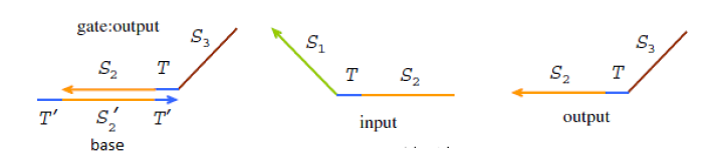 File:Acid artists 1.png