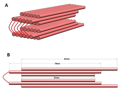 File:OhioMOD structureimg01.jpg