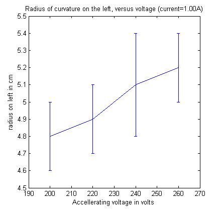 File:Mond307 1 Fig4.jpg