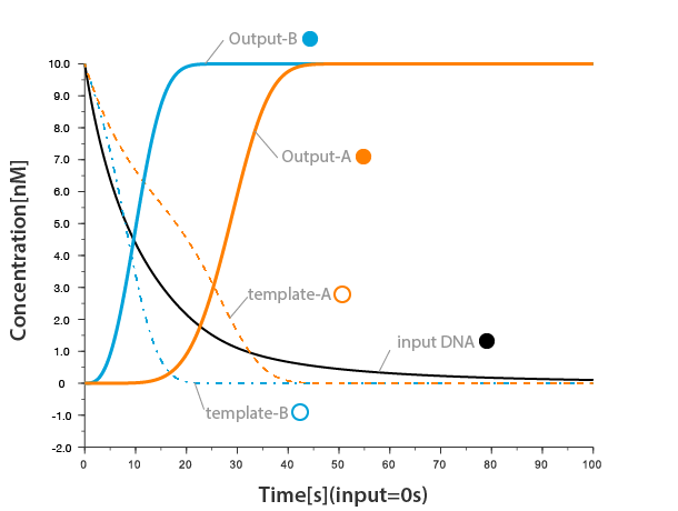 File:0823tetsuya gyaku-01.png