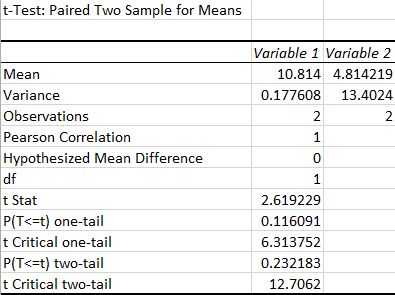 Description of image