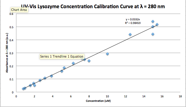 File:Screen Shot 2015-11-26 at 8.03.58 PM.png