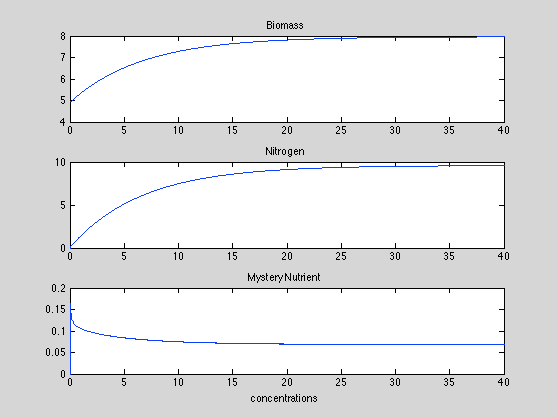 File:Screen Shot 2015-02-09 at 11.58.22 PM.png