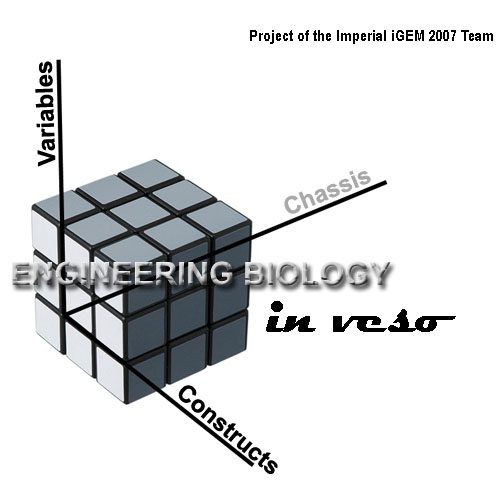 File:Icgems project-matrix.jpg