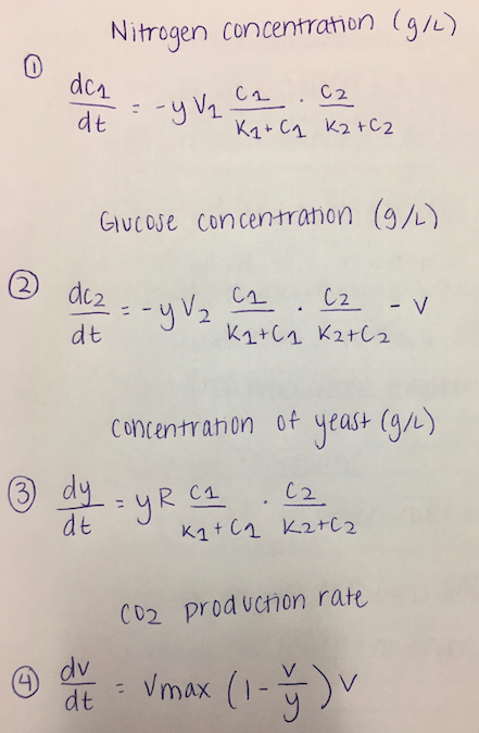 Updated Differential Equations
