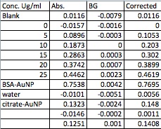 File:2013 cmj AAours.jpeg