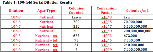 File:Screen Shot 2015-02-04 at 2.39.33 PM.png