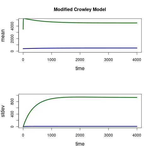 File:Crowley noise.png