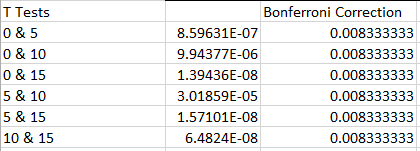 Description of image