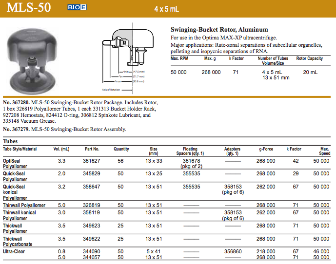 MLS-50 product sheet