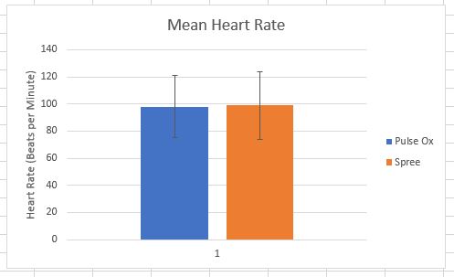 Description of image