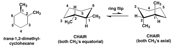 File:Trans dimethylcyclohex confs.png