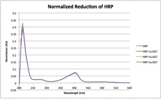 File:Sept 17 reduc zoom out.png
