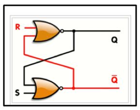 Capture_toggle_switch