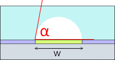 File:Cross-section of Microfluiduc channel.gif