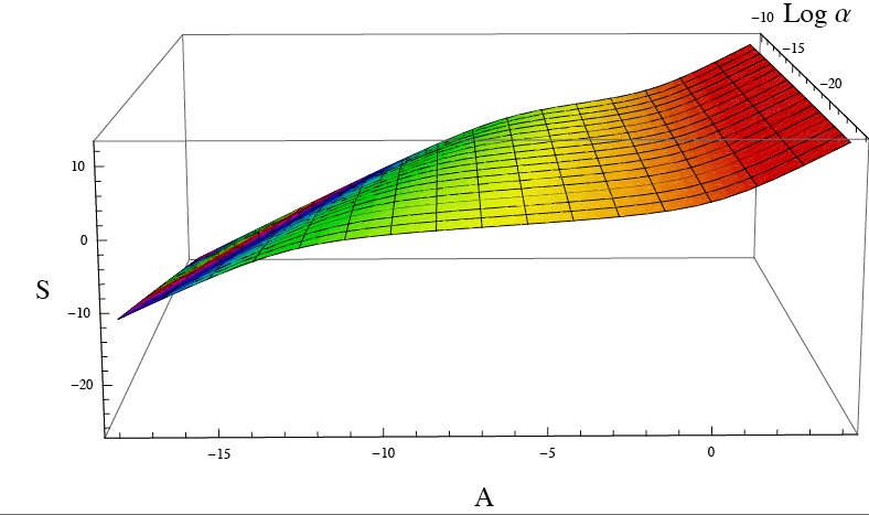 PubMed Full text article