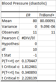 Description of image