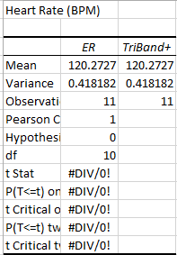 Description of image