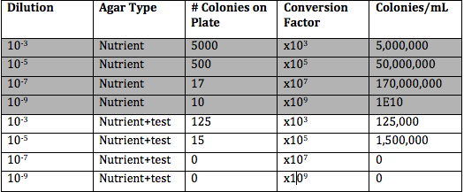 File:Screen Shot 2016-02-07 at 12.02.31 PM.png