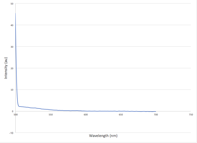 File:Screen Shot 2017-11-22 at 2.02.50 PM.png